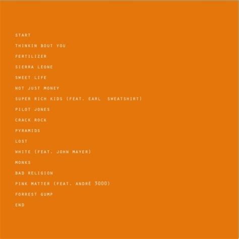 channel orange song list.